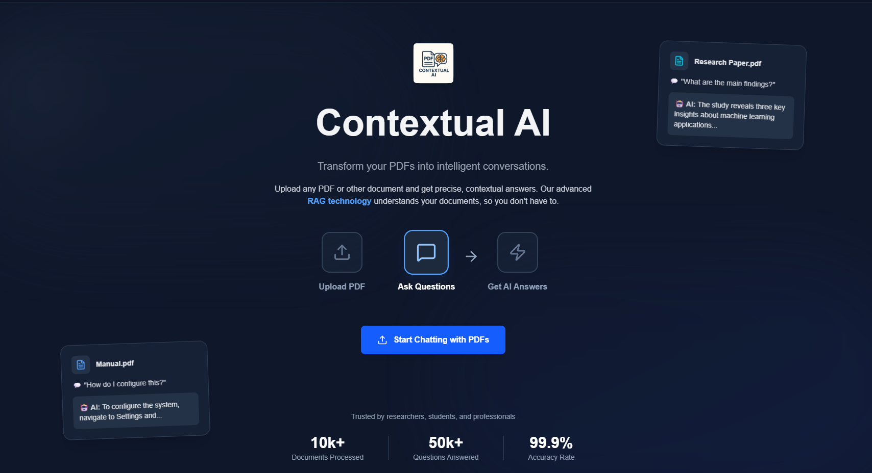 Contextual AI preview